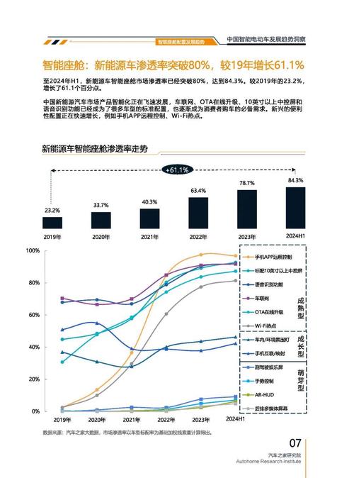 惠州223起亚对未来市场的预测，名爵汽车品牌文化的传播